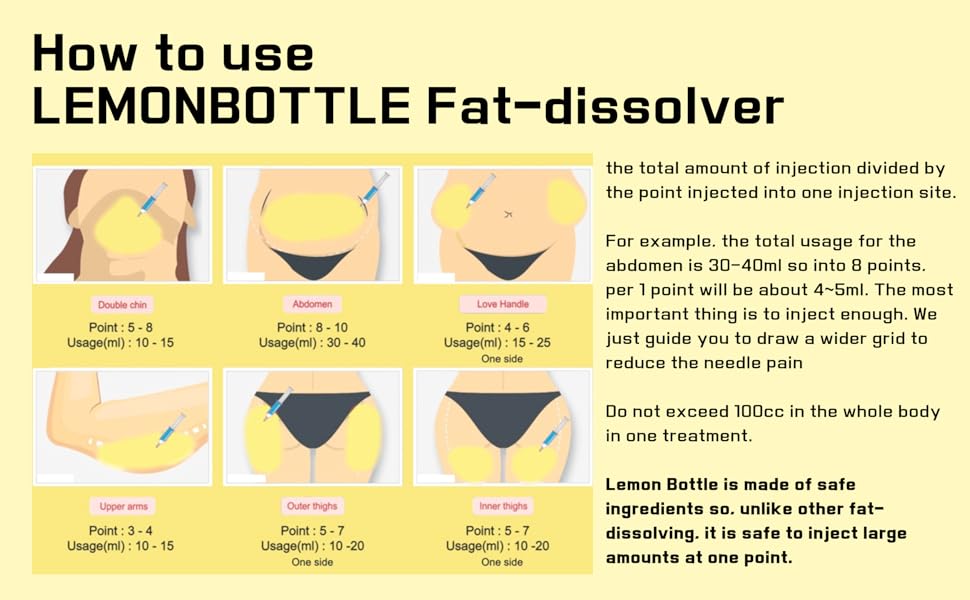 LEMONBOTTLE, Lipolysis, Fat dissloving, Fat dissolver, Fat dissolve, Fat burner