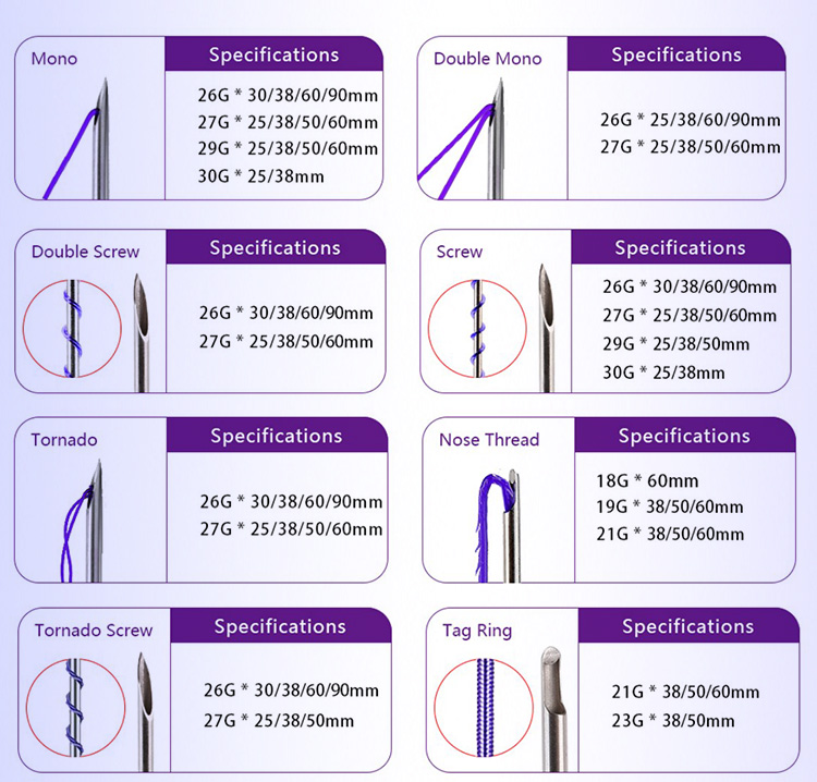 pdo thread