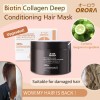 Biotin CollagenDeepConditioning Hair Mask