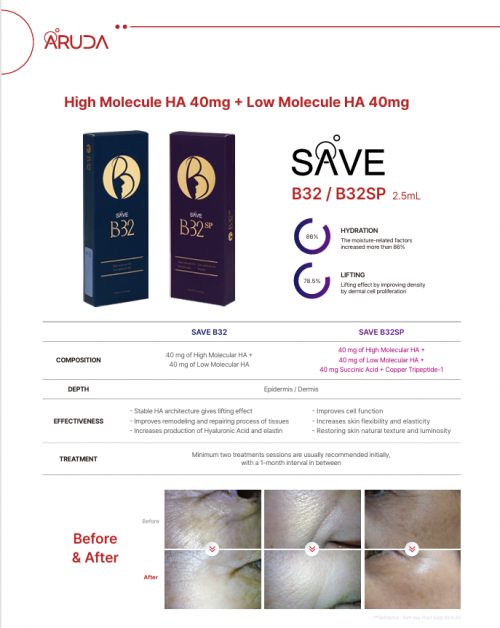 SAVE B32 / SAVE B32SP – Premium Skin Booster (2.5mL) (for more information amina@aruda.net)