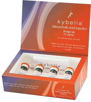 Buy Cheap Kybella Dermal Fillers For Sale