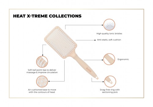 GUSHLI Heat X-treme Paddle Brush, Heat Resistant, for Detangling, Smoothening Hair, and Styling