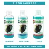 Wonder Hair Biotin Lotion 250 ml | Prevents and Treats Hair Loss, Hair Lotion with Biotin, Vitamin B7, and Rosehip Oil, Wonder Hair Biotin Lotion